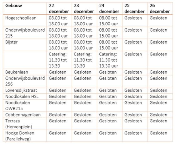 printscreen kerst_MAXX